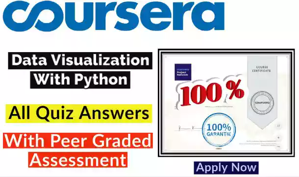 7. Data Visualization With Python | IBM Data Science Professional Certification | Free Certificate