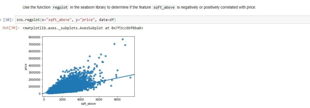 data analysis with python peer graded assignment github